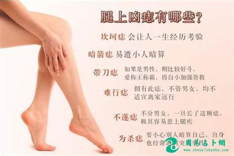 腿 痣|大腿上长痣的人命运详解 大腿痣的位置图解及含义——天玄网